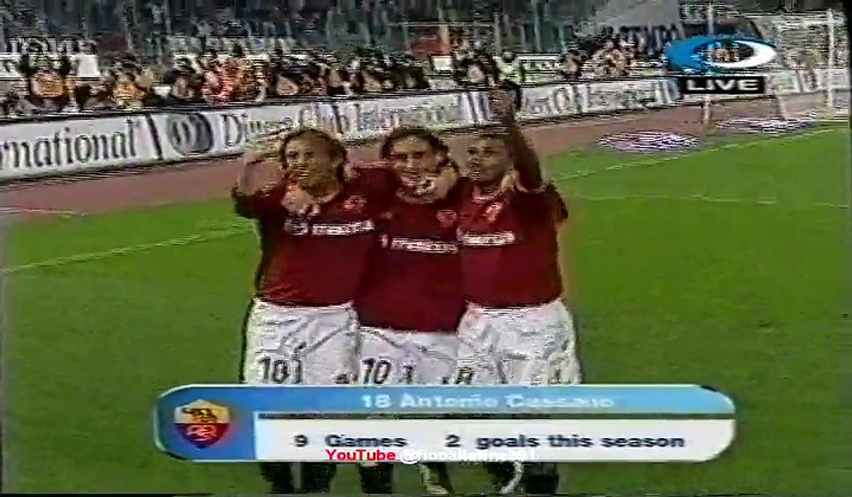 roma vs juventus 2002-03 serieA