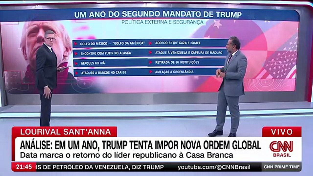 Trump está estremecendo a ordem global