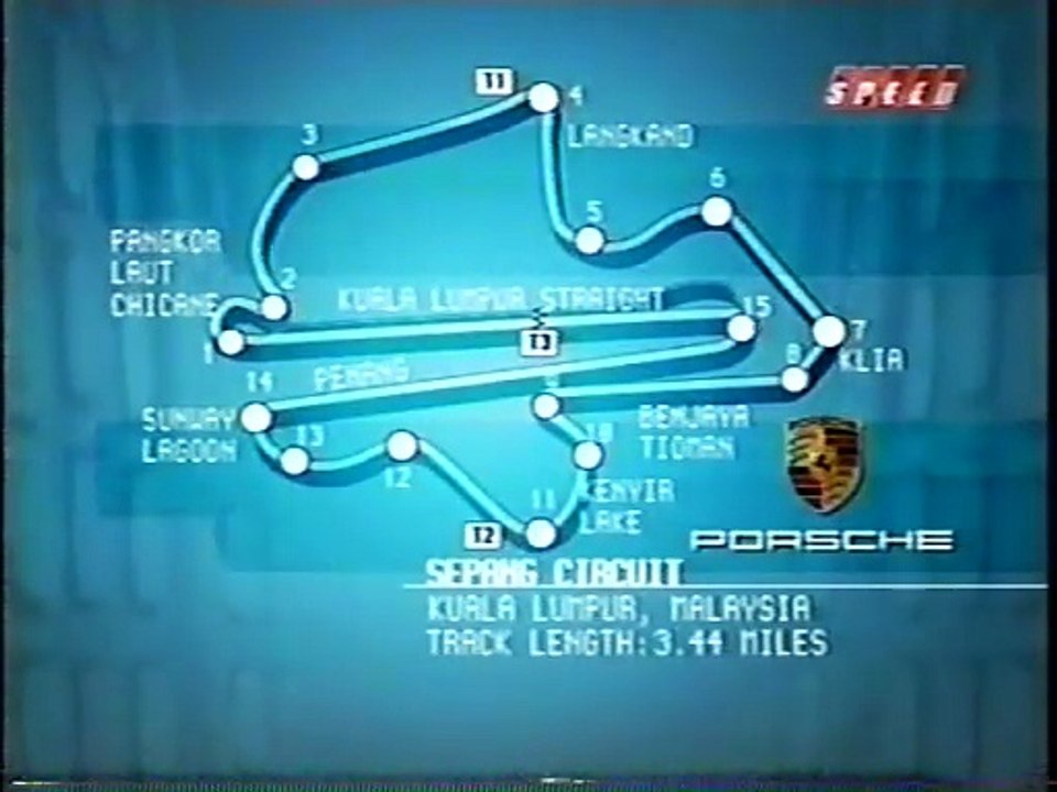 2004 Malaysian GP Qualifying