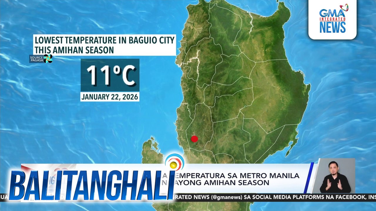 Record-breaking na temperatura sa Metro Manila at Baguio, naitala ngayong amihan season | Balitanghali