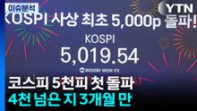 [이슈플러스] 코스피 사상 첫 5천피 돌파...반도체 끌고 자동차 밀었다 / YTN