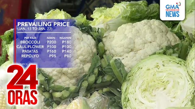 Presyo ng kada kilo ng imported regular milled rice, nagmahal; DA - Abot-kaya pa rin ang presyo ng bigas sa pangkalahatan | 24 Oras