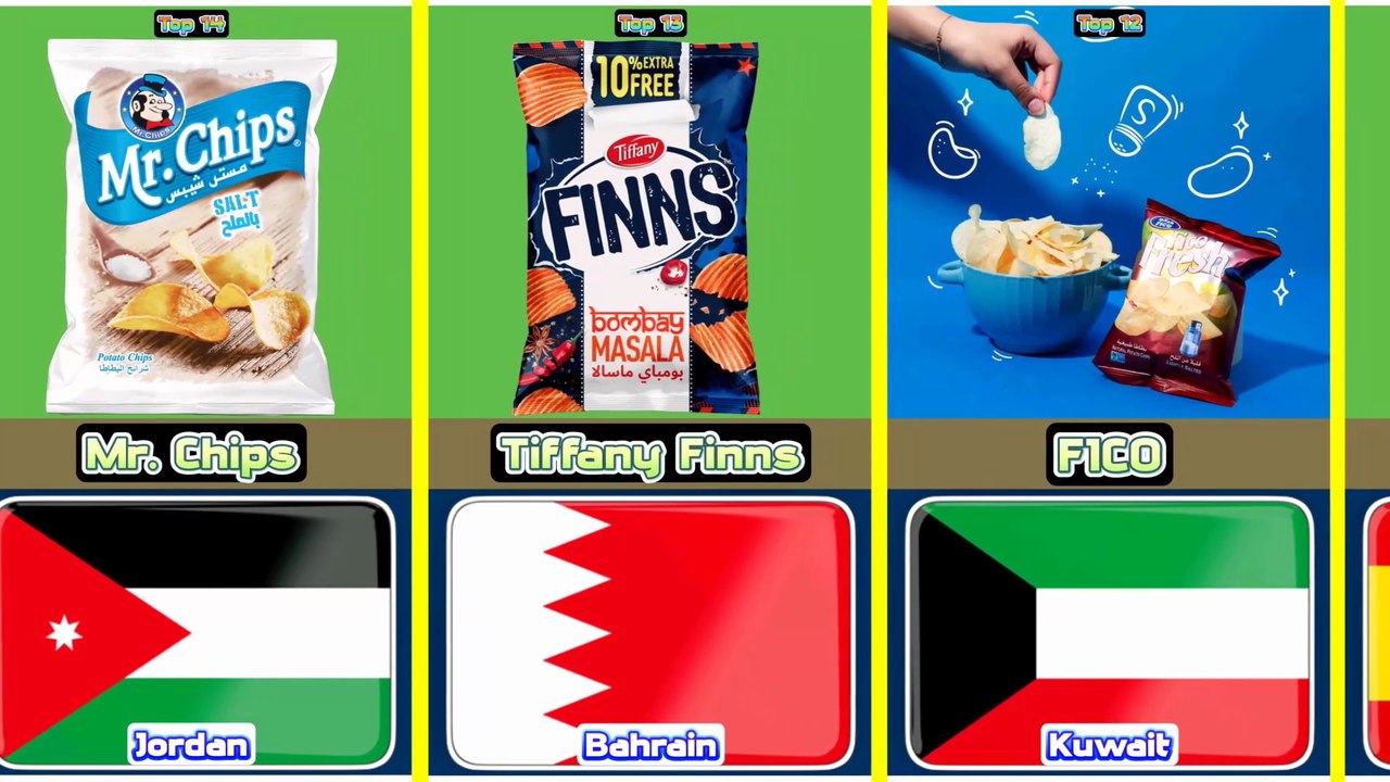 Top 14 Cheapest Potato Chips From 14 Different Countries In The World