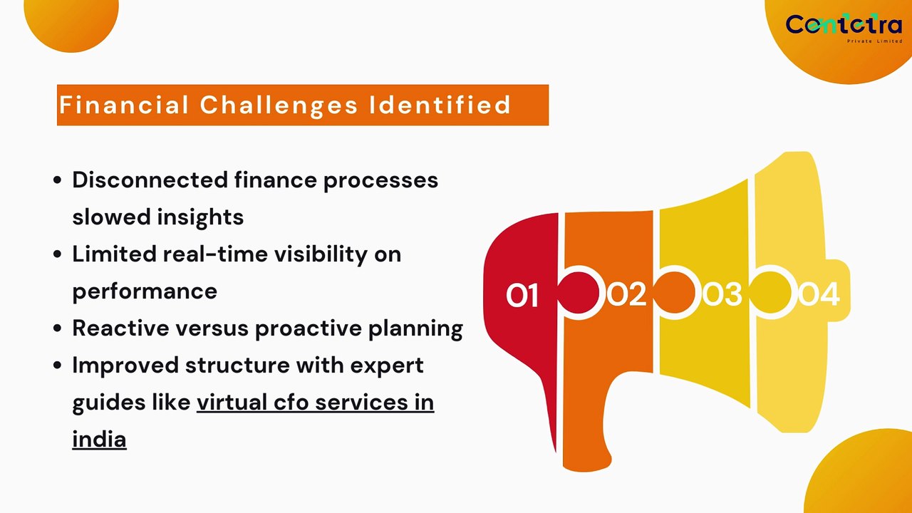 How Financial Clarity Strengthens Business Resilience