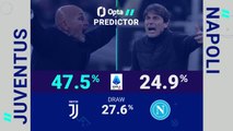 Juventus v Napoli - Opta Predictor
