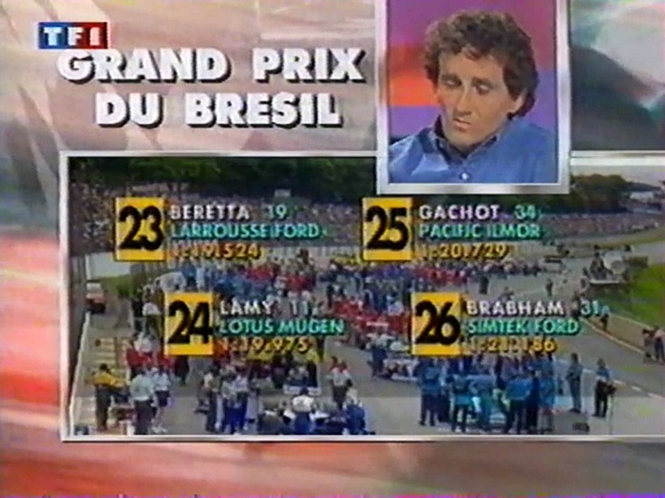 Formula1.1994.Round01.Brazil.Race.TF1.480p.H264.French.mp4