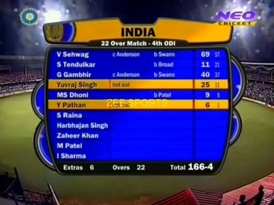 2008 India vs England, 4th ODI at Bengaluru, No...