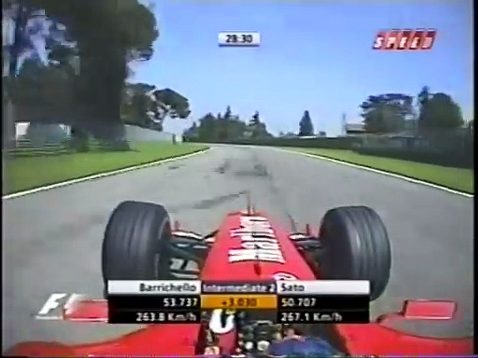 2004 San Marino GP Practice