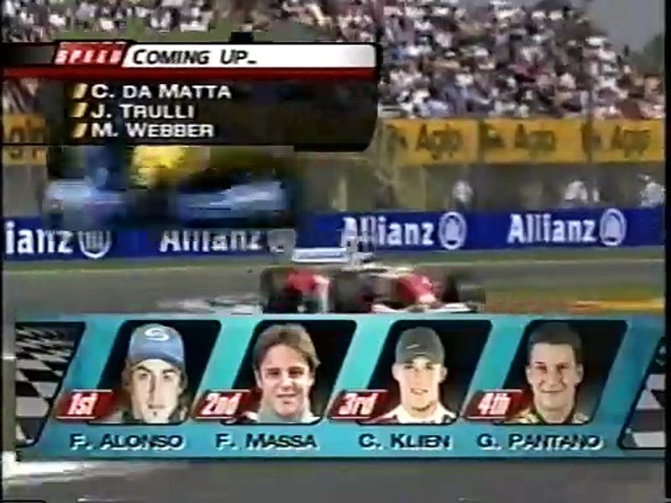 2004 San Marino GP Qualifying