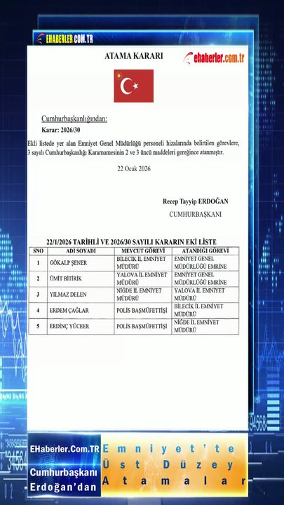 Cumhurbaşkanı Erdoğan’dan Emniyet’te Üst Düzey Atamalar: Gökalp Şener Emniyet Genel Müdür Yardımcılığı’na Getirildi**
