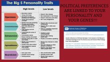 LEFT-WING AND RIGHT-WING DIFFERENCES EXPLAINED