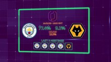 Opta Predicts the Premier League - Matchweek 23