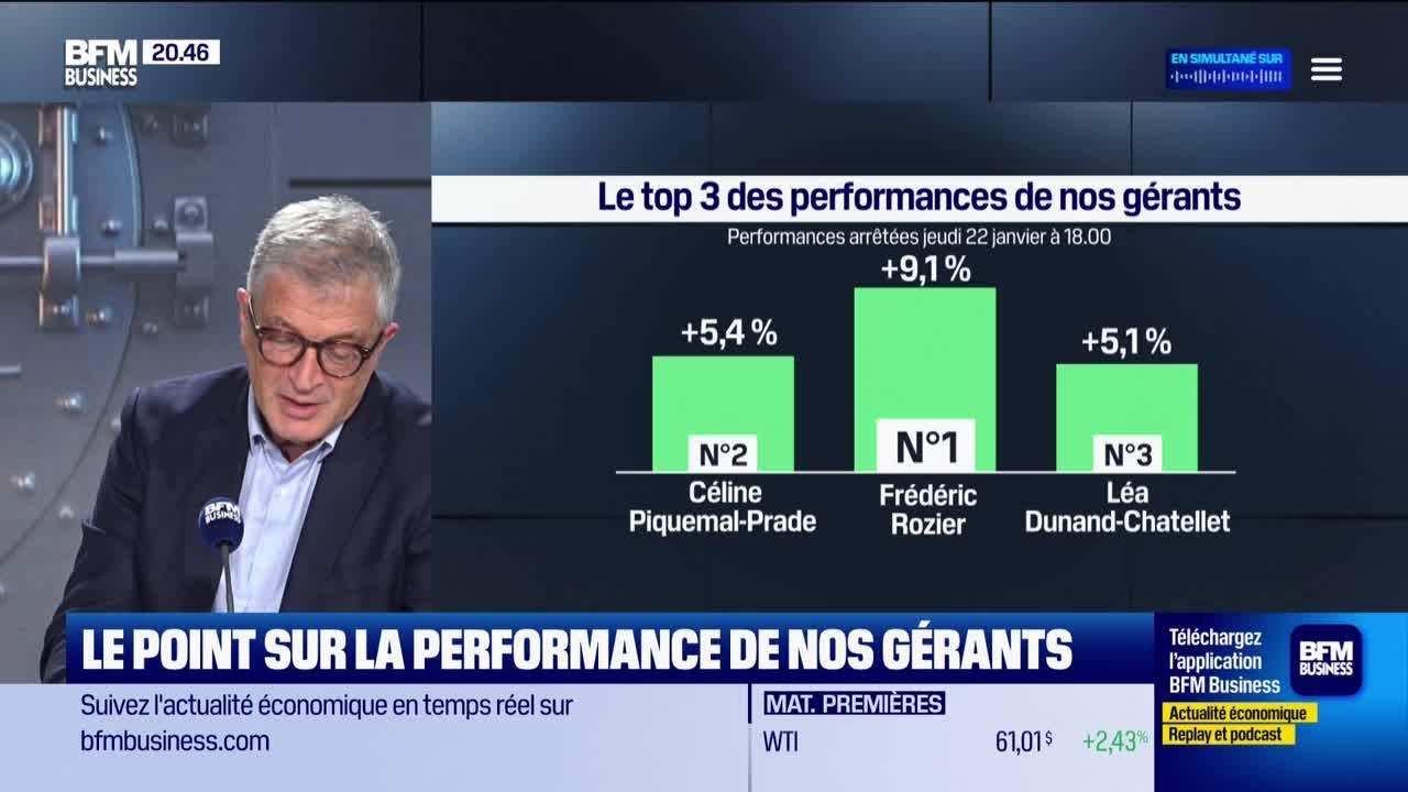 Le top 3 des gérants : Frédéric Rozier, Céline Piquemal-Prade et Léa Dunand-Chatellet - 23/01