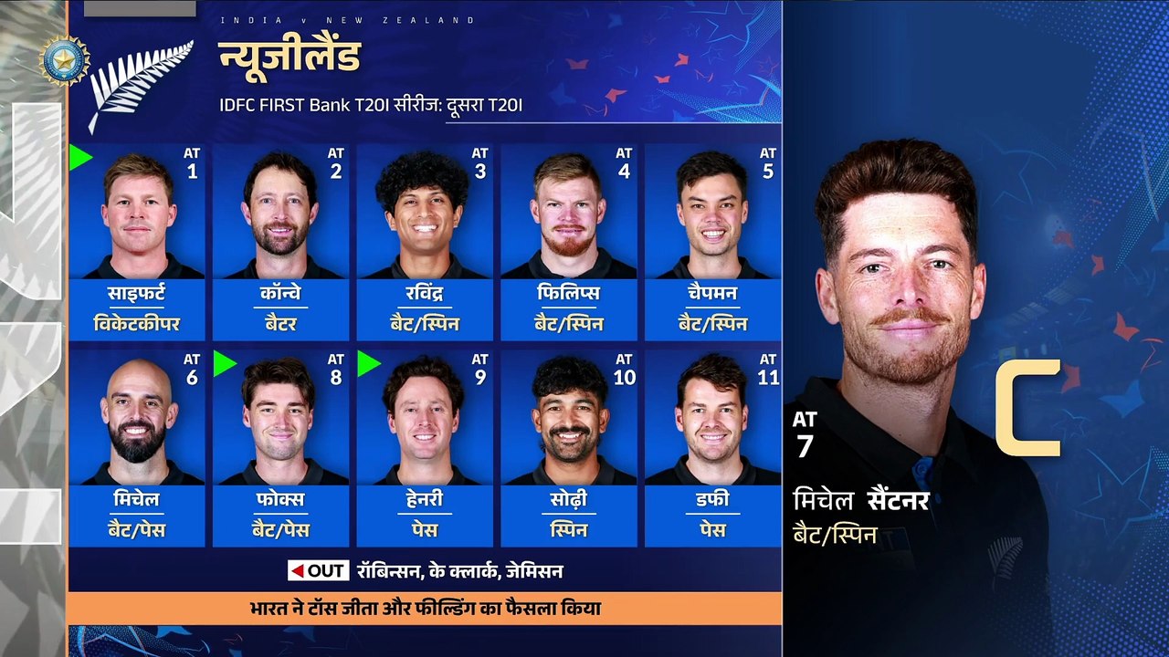 IND_vs_NZ 23 jan 2026