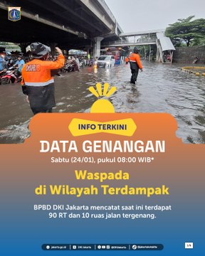 90 RT dan 9 Ruas Jalan di Jakarta Tergenang Banjir, Ini Daftarnya