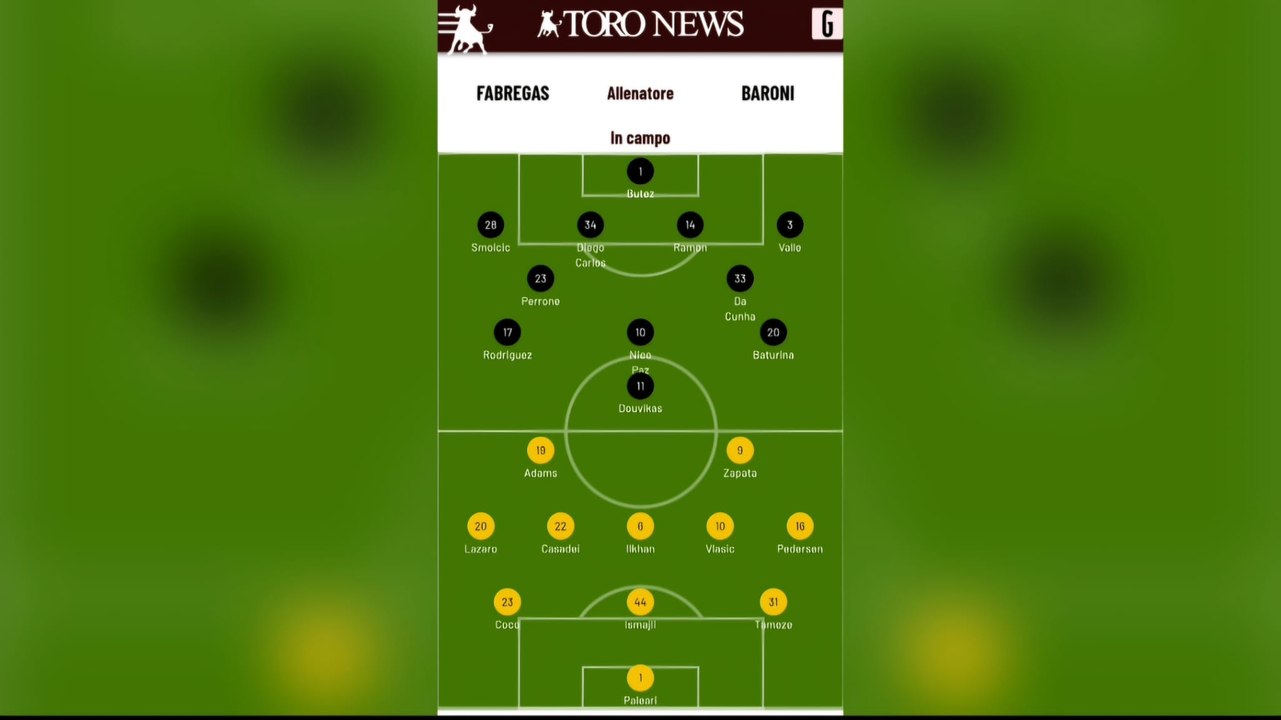 Le probabili formazioni di Como-Torino