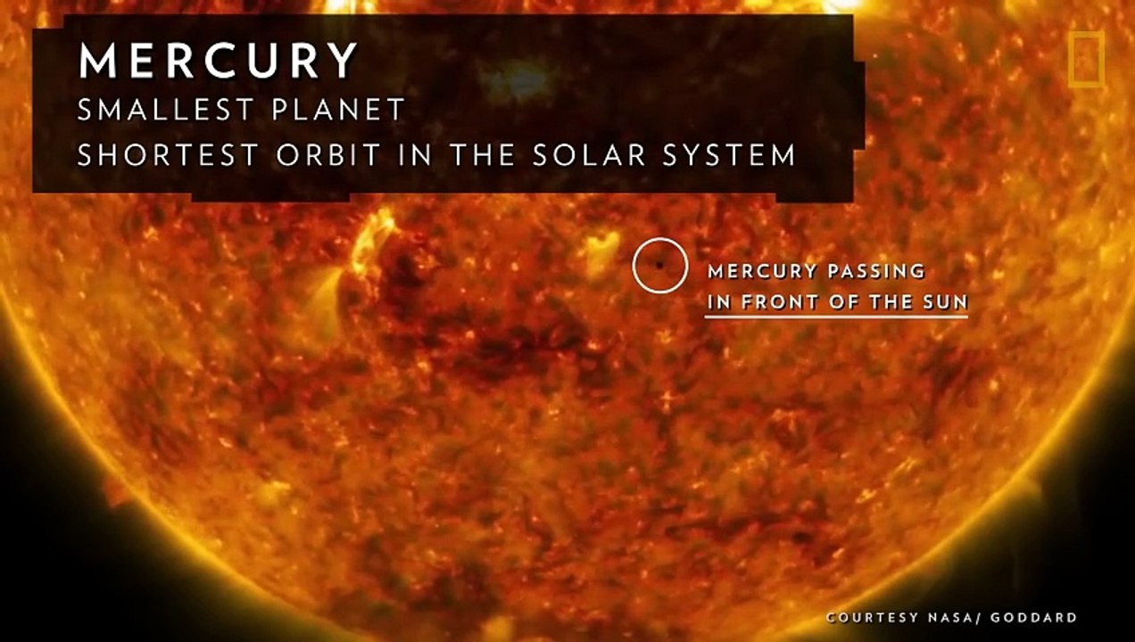 Solar System 101 | Planets, Moons & Space Explained (HD)