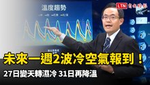 未來一週2波冷空氣報到！週二變天轉濕冷 週六再降溫