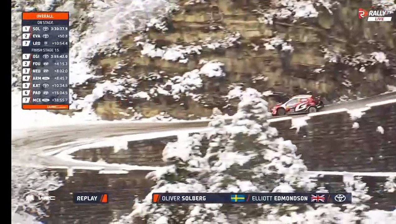 WRC Monte Carlo 2026 SS15 Solberg Spins