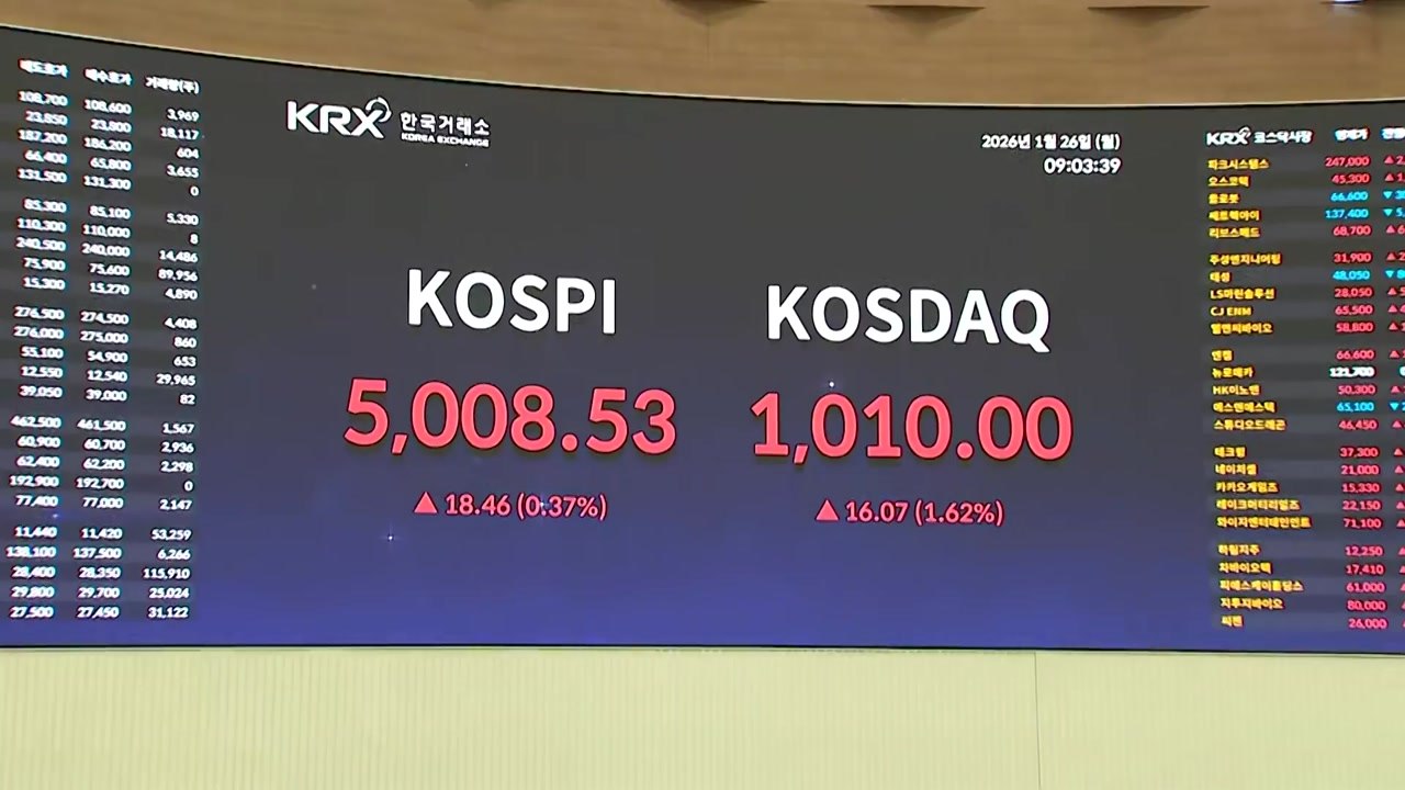 코스피, 소폭 상승 출발...종가 최고치 경신할까? / YTN