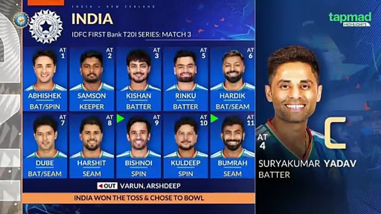 India vs New Zealand _ 3rd T20 Highlights _ tapmad