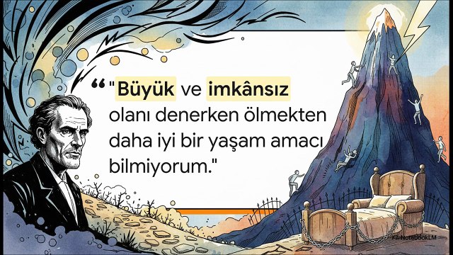 İmkânsızın Peşinde Yürümek: Büyük Hedeflerin Ahlâkı – Atsız Burucu