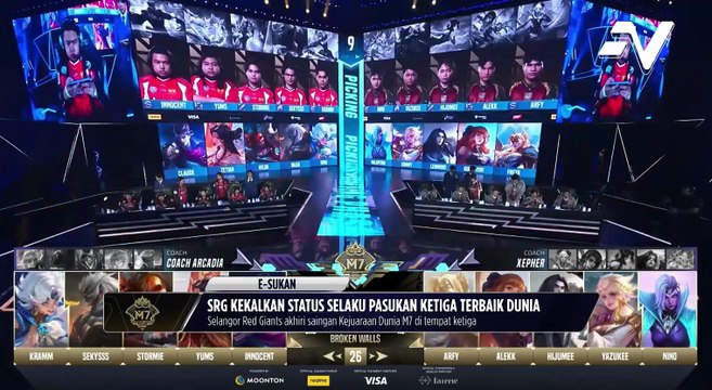 SRG kekalkan status selaku pasukan ketiga terbaik dunia