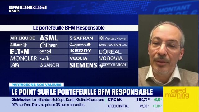 Le portefeuille BFM-Responsable : Les énergies renouvelables passent devant les énergies fossiles en Europe, bon pour le portefeuille ? - 26/01