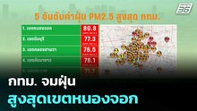 กทม. จมฝุ่น สูงสุดเขตหนองจอก | โชว์ข่าวเช้านี้  | 28 ม.ค. 69