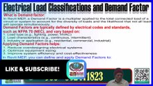 Entering Load Classifications & Demand Factors in Revit MEP ریویٹ ایم ای پی میں لوڈ کی درجہ بندی اور طلب کے عوامل درج کرنا  Part-74