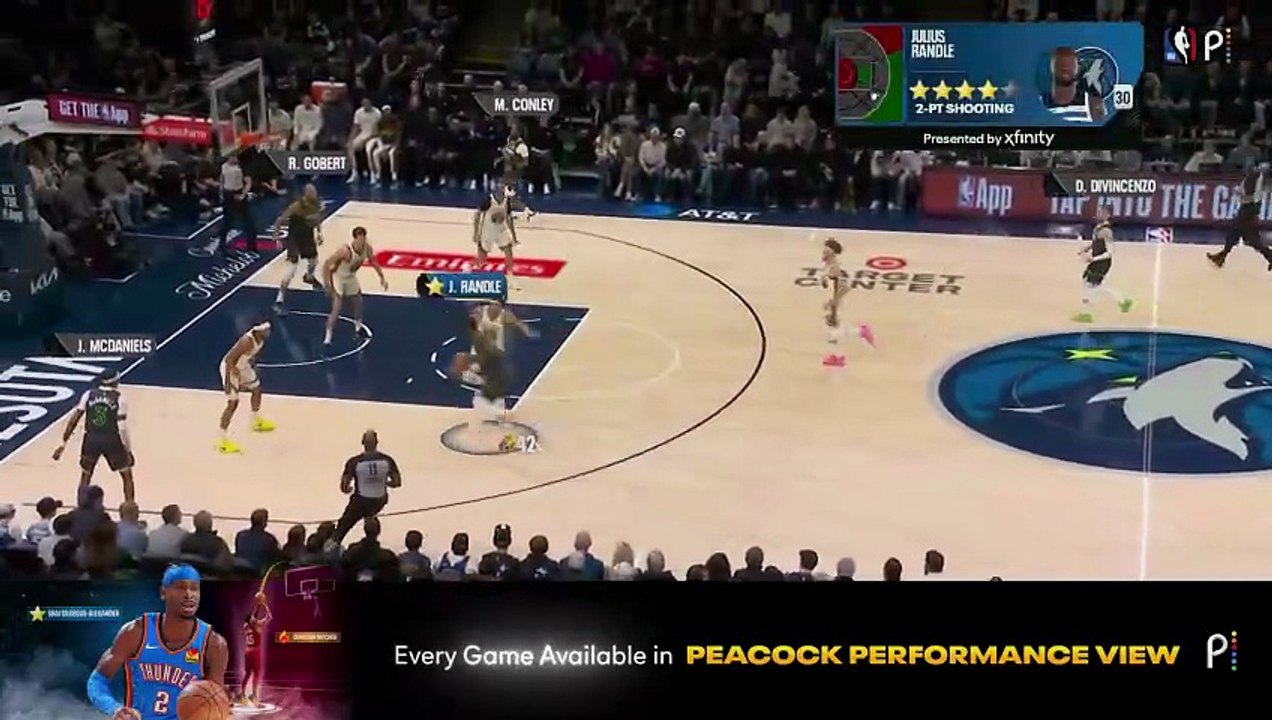 GSW@MIN1