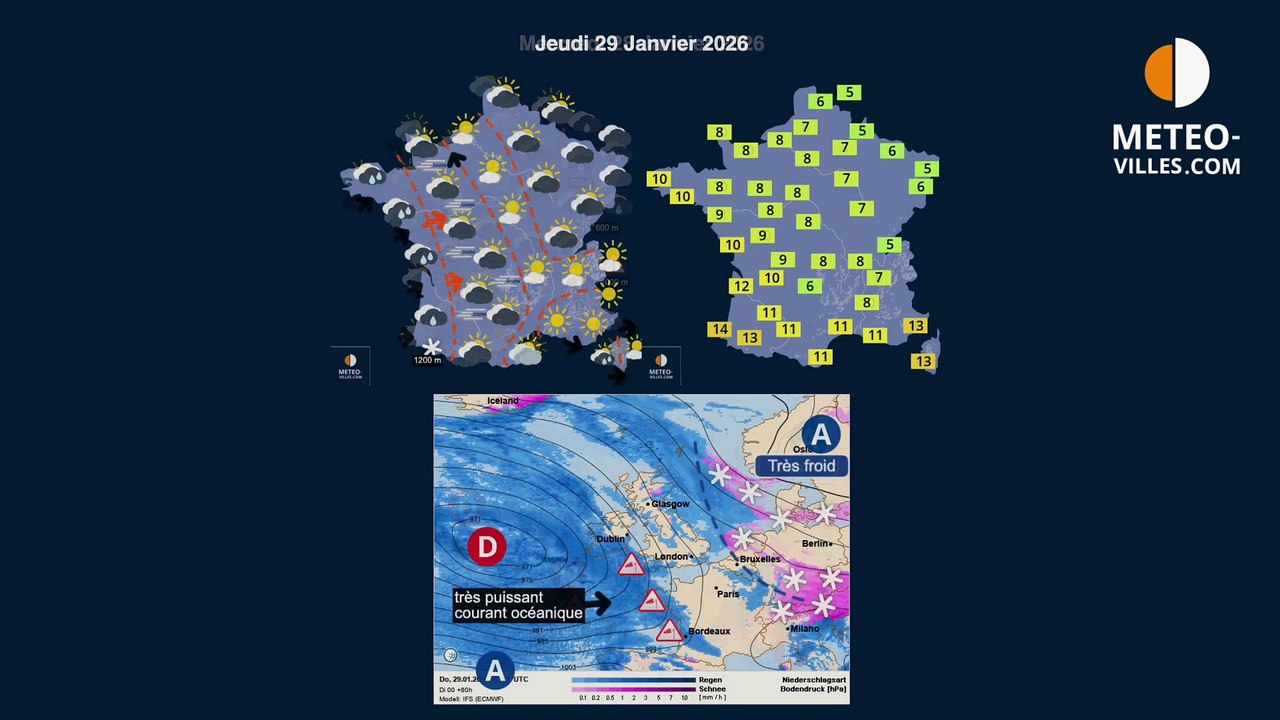 meteo-villes.com