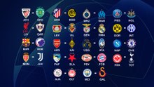 Análisis de la última jornada de Champions