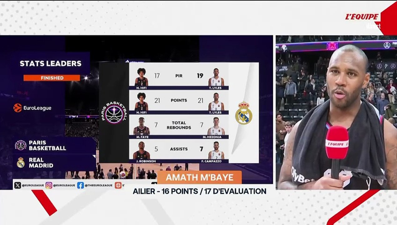 Amath M'Baye : « On a montré que l'on pouvait le faire contre les grosses écuries » - Basket - Euroligue (H) - Paris Basketball
