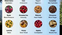 healthy food natural medicine