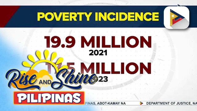 Malacañang, ibinida ang magandang takbo ng ekonomiya ng Pilipinas; Malacañang, tiniyak ang patuloy na paglikha ng mas maraming de-kalidad na trabaho | ulat ni Cleizl Pardilla