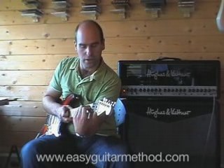 Guitar - Hand Positions