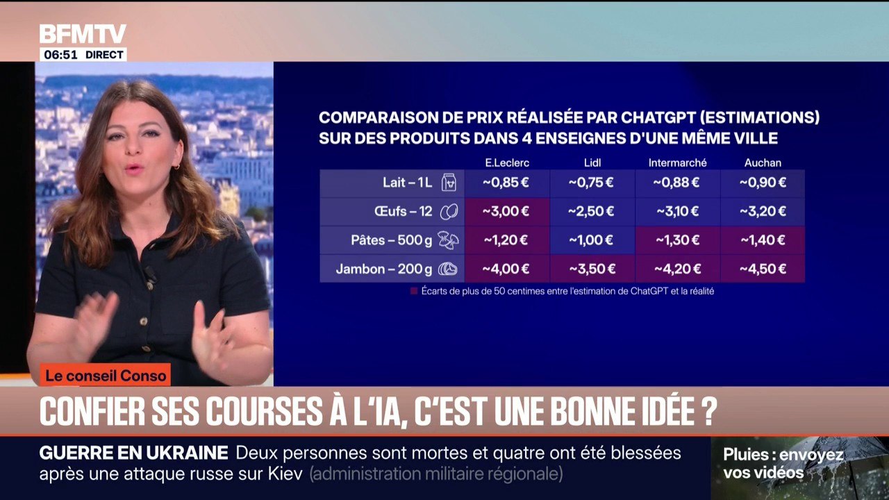 LE CONSEIL CONSO - Plus d'un Français sur deux demande à l'IA de comparer les prix pour faire ses courses, mais est-ce une bonne idée?