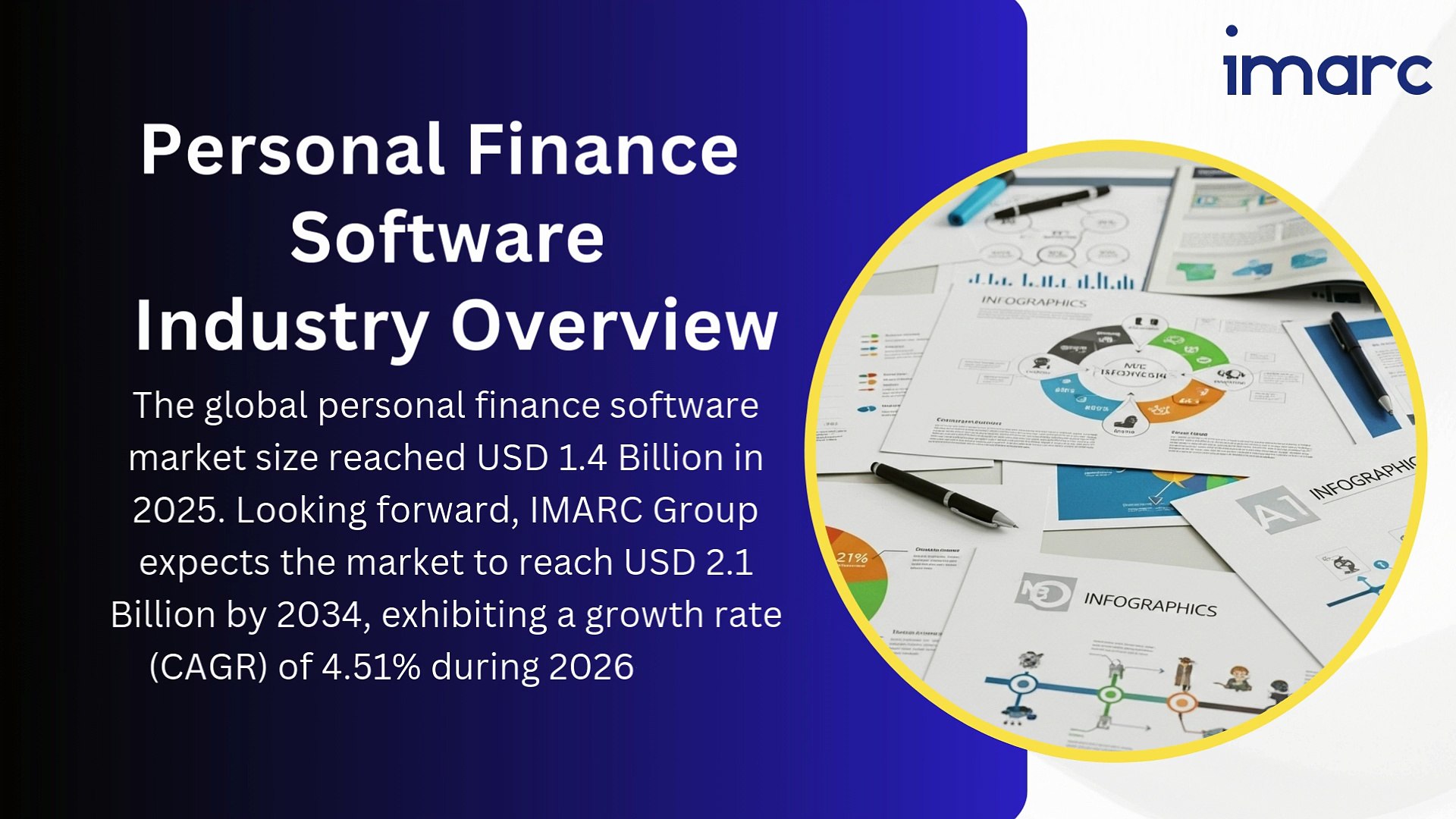 Personal Finance Software 2026: AI Budgeting Revolution!