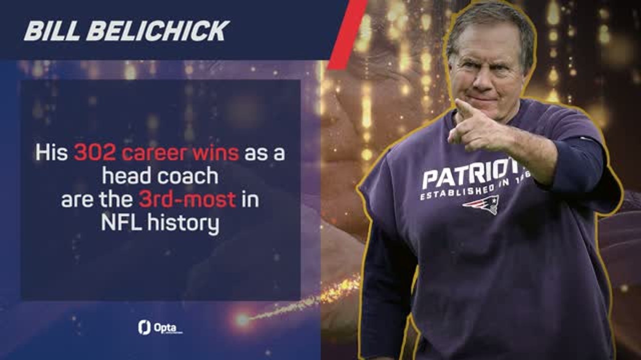 Bill Belichick - a Hall of Fame career?