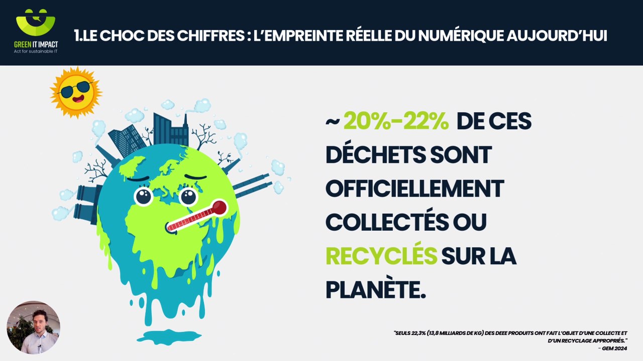 M6S2 : Éteindre, nettoyer, réparer : gestes simples, impact réel