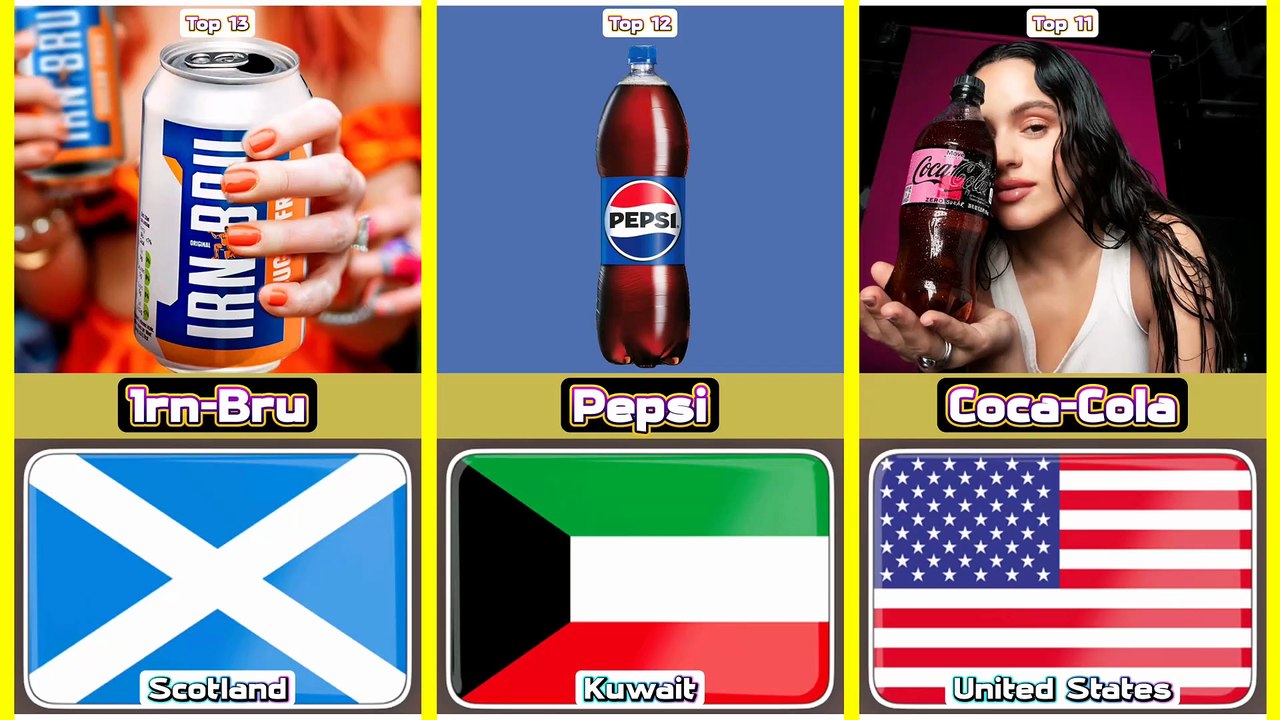 Top 13 most famous soft drink from 13 different countries in the world