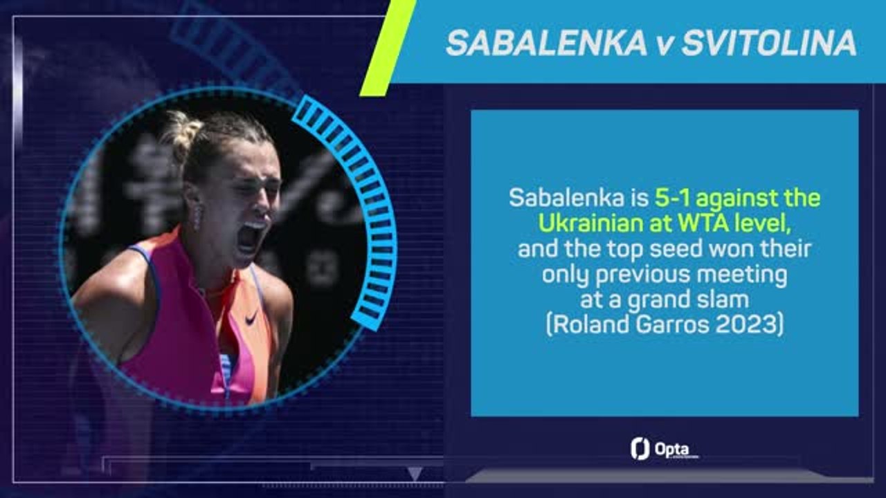 Australian Open semi-finals: is Sabalenka unstoppable?
