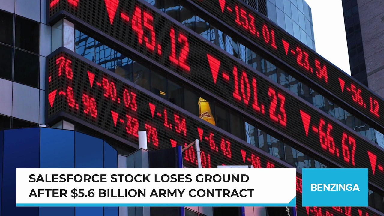 Salesforce Stock Falls