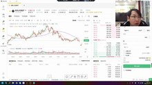 btc、sol、eth什么时候能够见底，需要持续关注底部放出天量，那么就是底，不是底也是底