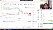 Decred 是一个社区自主导向的数字货币，旨在成为能够代代相传的价值储存媒介，一波比一波低，量能是历史天量，后续估计还会拉，货没出完