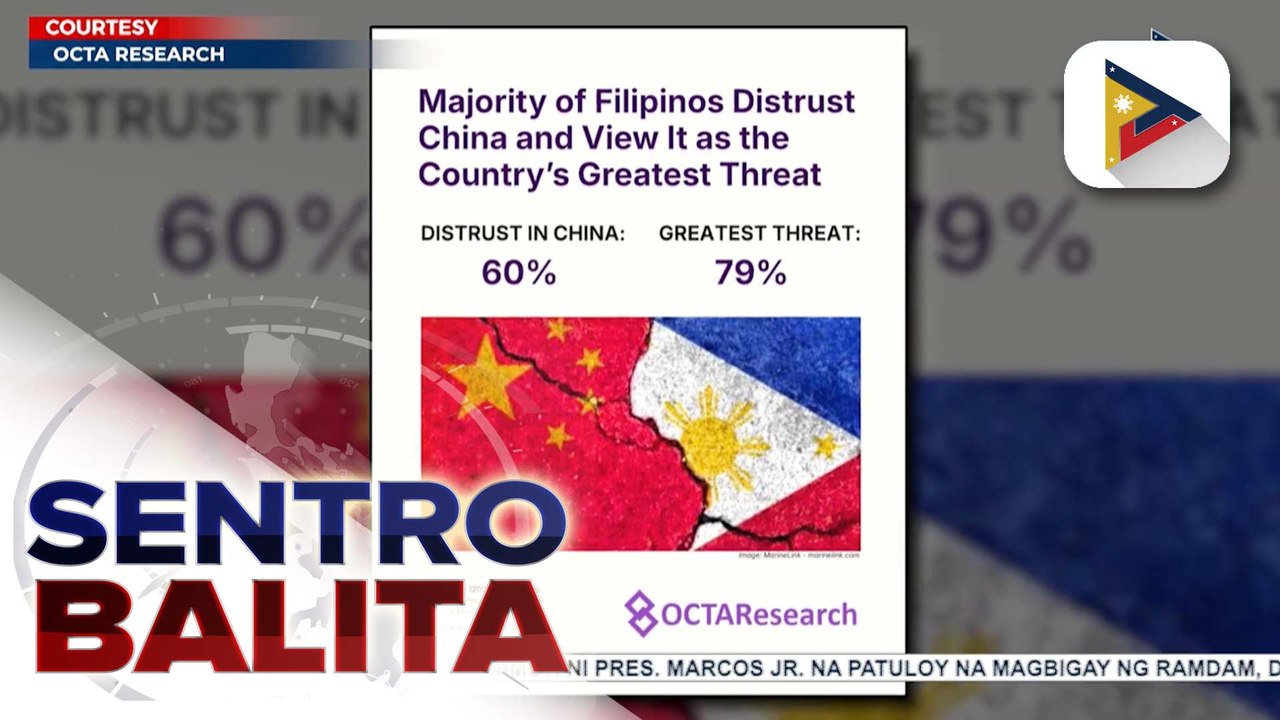 Nakararaming Pilipino, walang tiwala sa China batay sa survey ng OCTA Research; paglaganap ng mga pro-China narrative sa usapin sa West Phl Sea, sinisiyasat ng AFP | ulat ni Patrick de Jesus