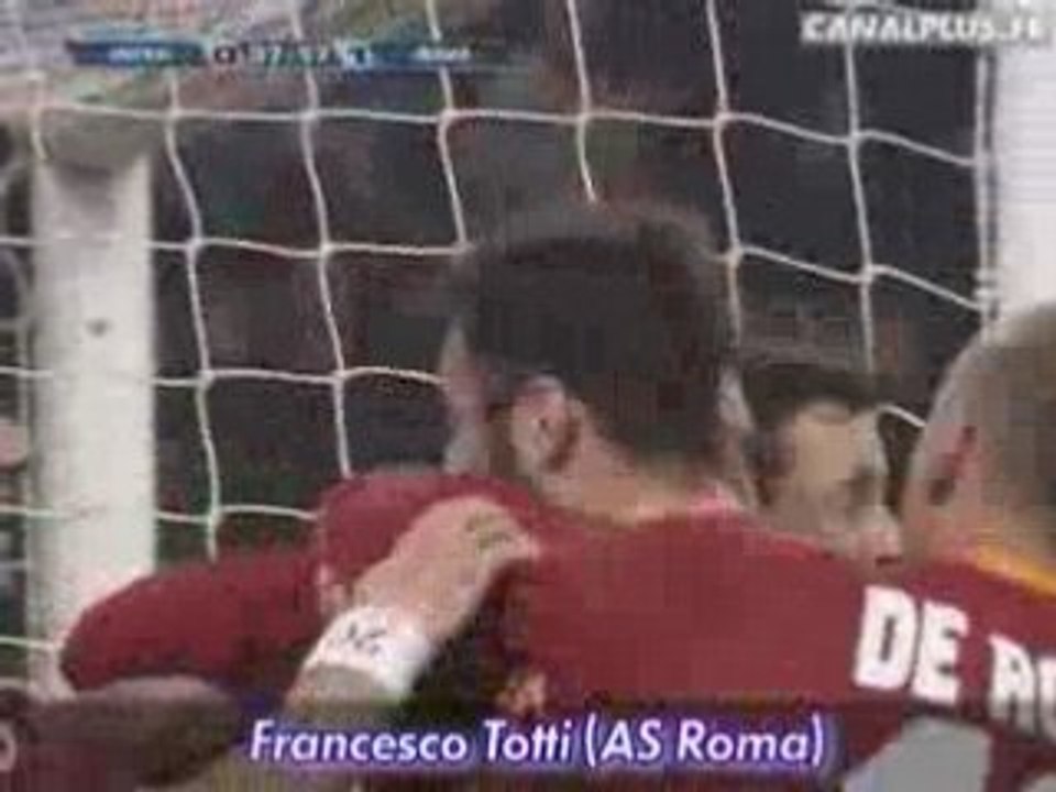 Top but Serie A 2007-2008