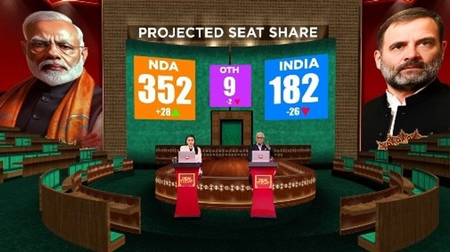 NDA would win 352 seats if Lok Sabha polls were held today: Mood of the Nation poll