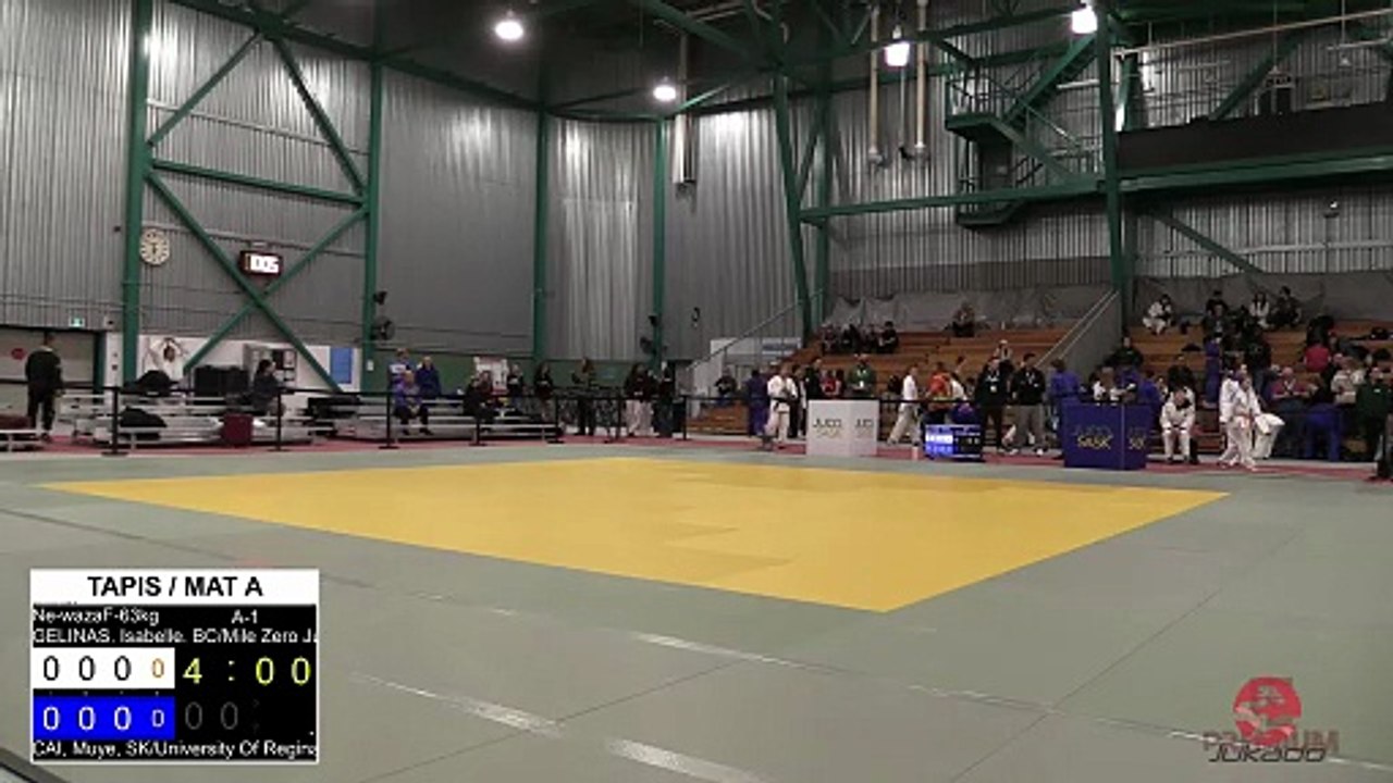 2026-01-24 - 10-05  - Sask Open - Mat A